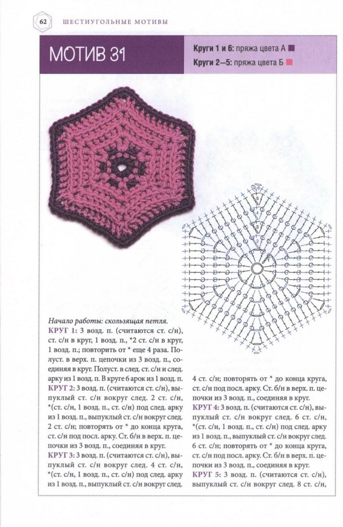 Hexagonal Crochet Motif Pattern