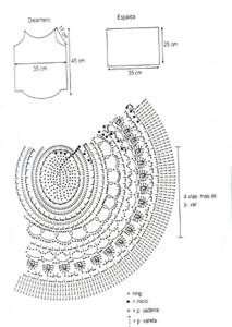 crochet summer top p[attern