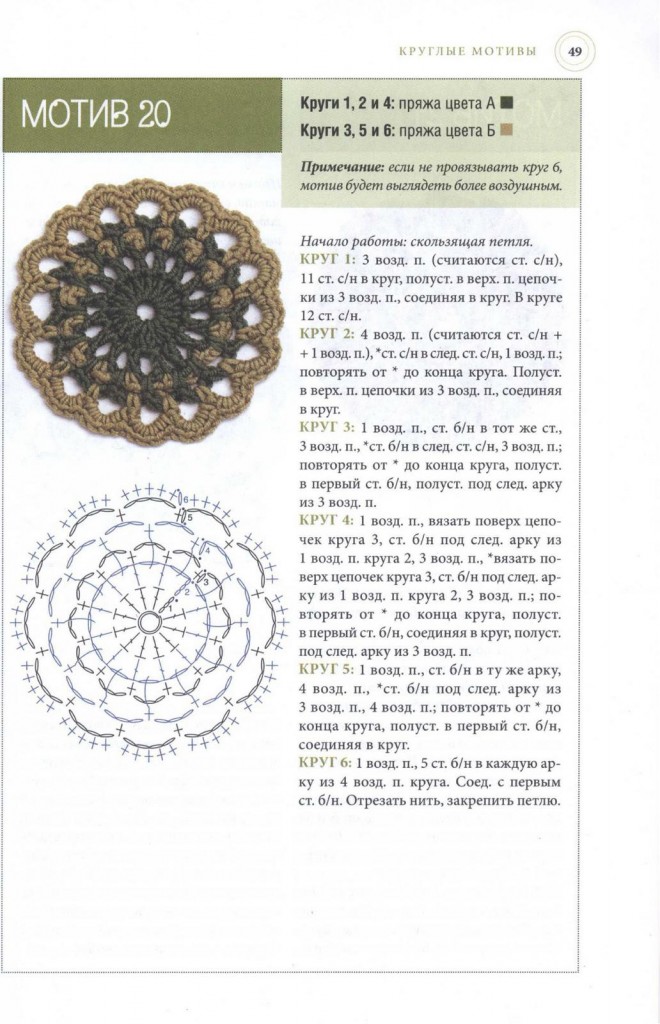 orante circle crochet pattern