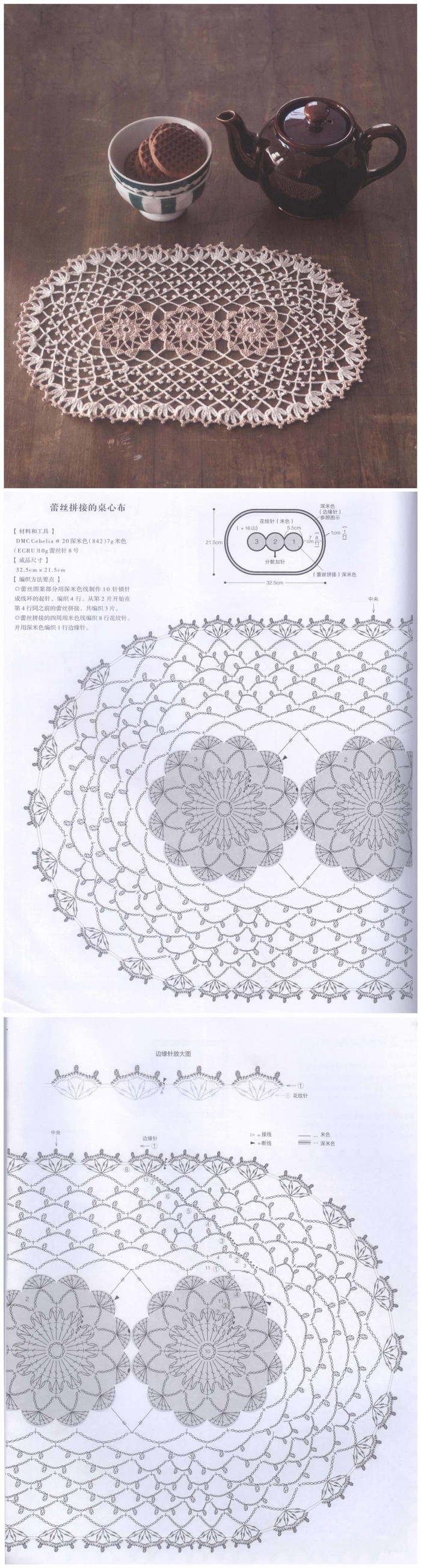 oval lace doily pattern
