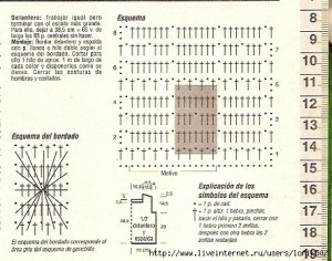 squares tank crochet pattern 1