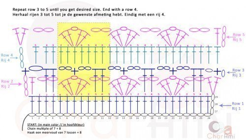 step by step crochet harts blanket pattern diagram