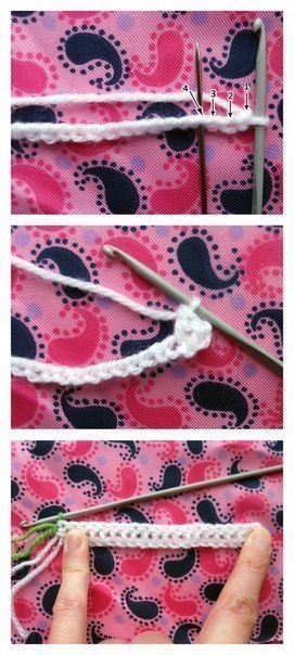 step by step crochet harts blanket pattern