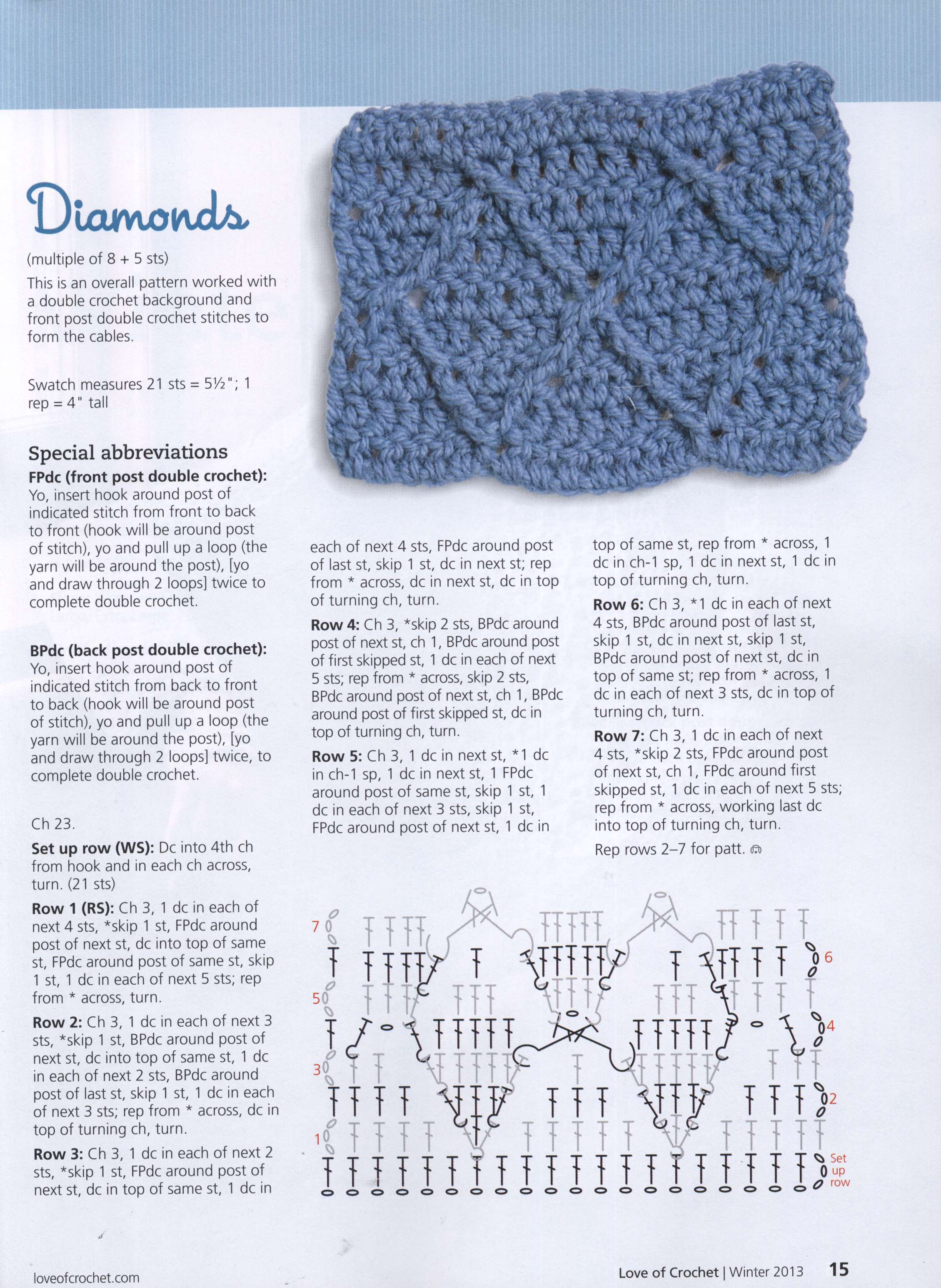 Crochet cable stitches ⋆ Crochet Kingdom