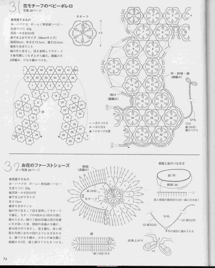 Baby Bolero and Shoes with Flower Motif Crochet Pattern 1