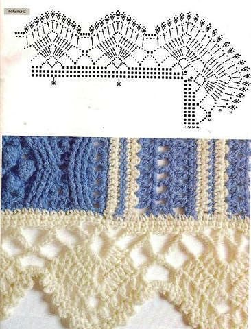 Crochet Stripes, Cables and Bobbles Bedspread 1