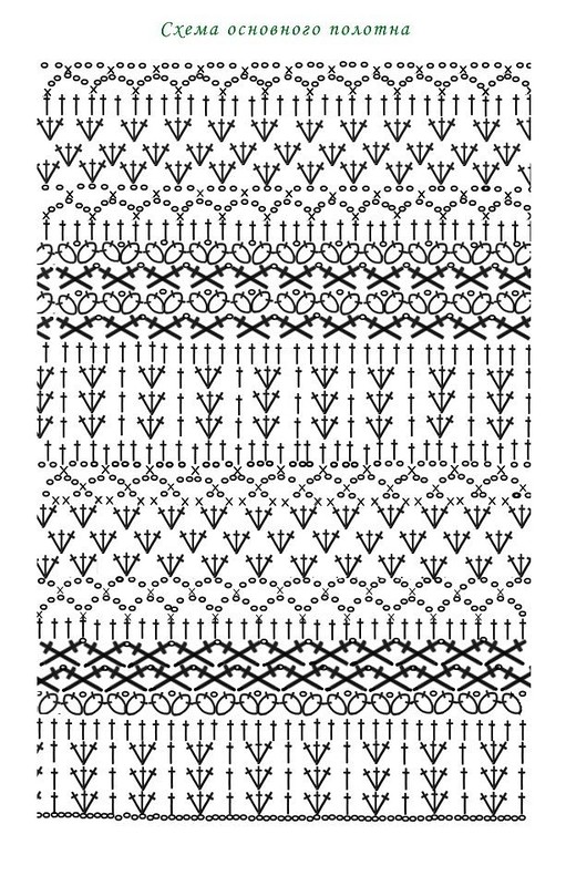 Delicate Crochet Baby Dress Pattern Free 2