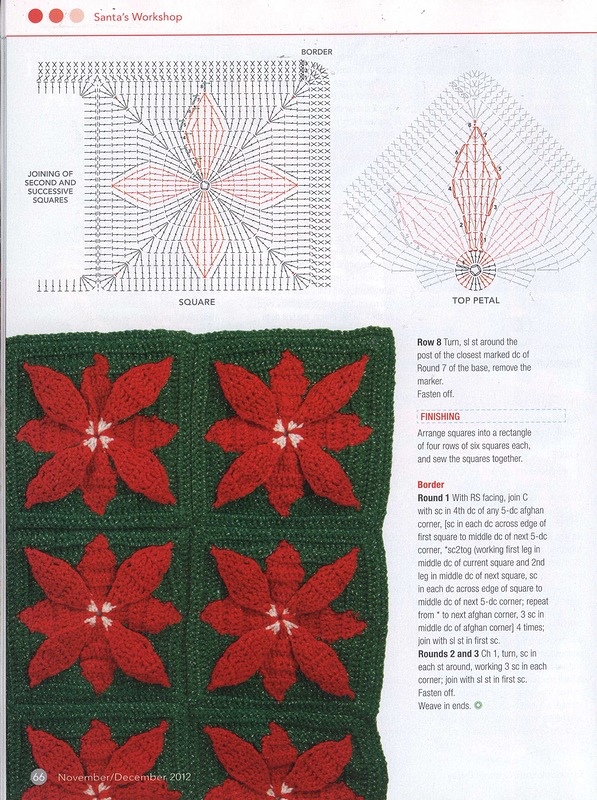 Poinsettia Afghan Christmas Blanket Crochet Pattern 2