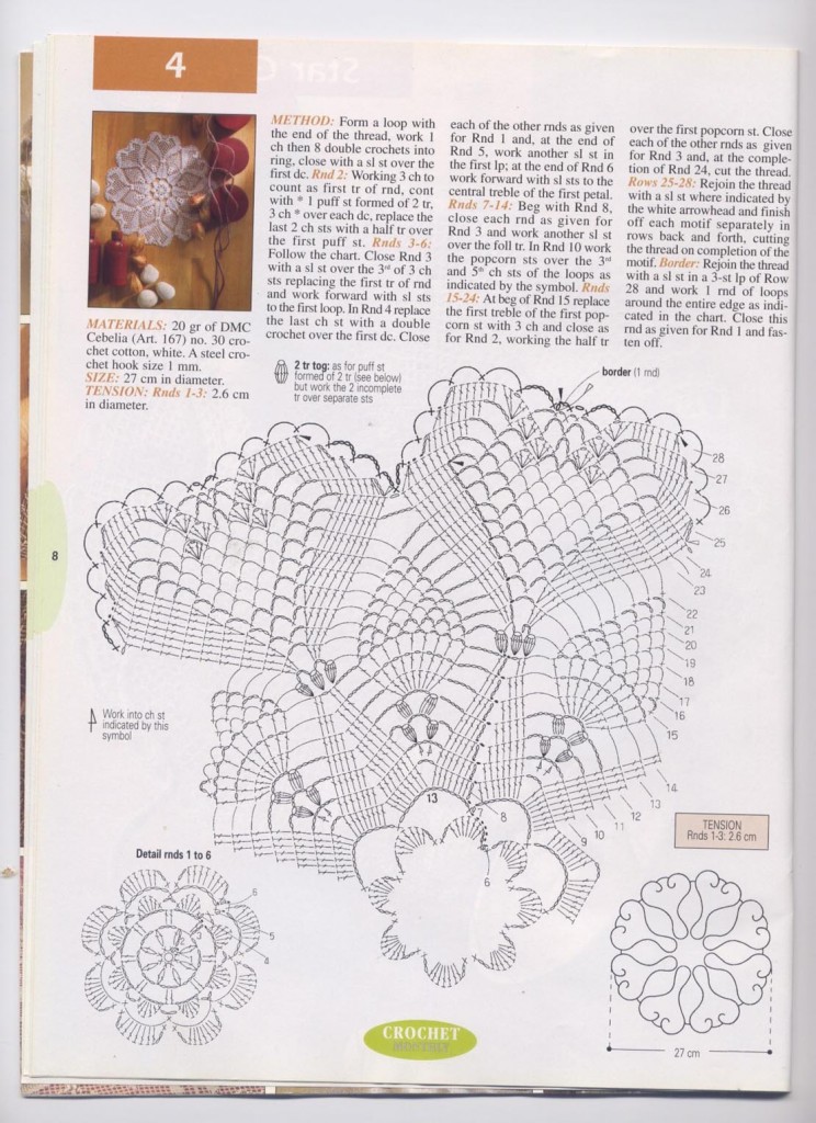 Round Hearts Crochet Doily Pattern 1