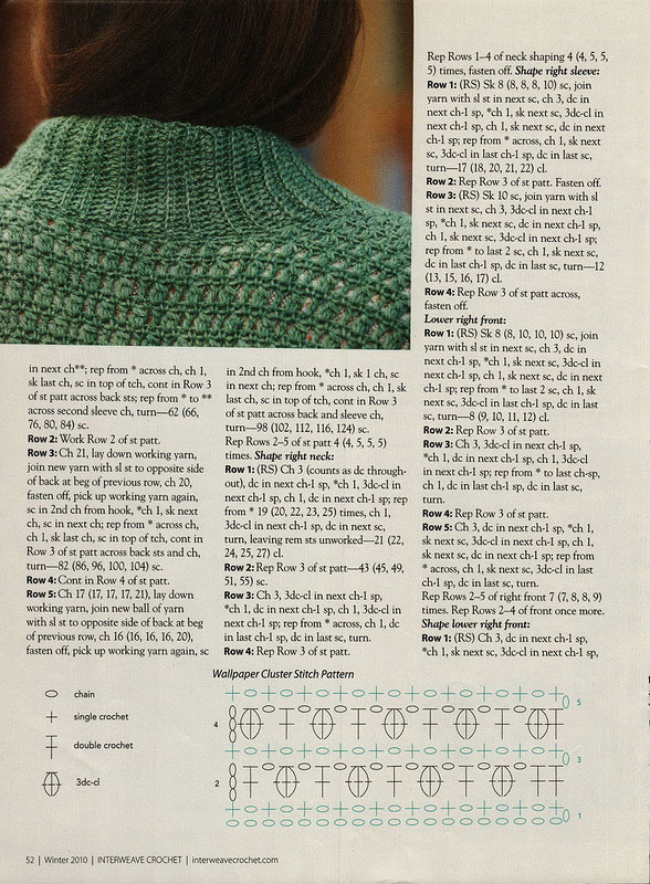 crochet-cardigan-pattern-1