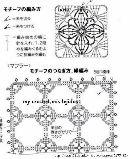 crochet square fancy motif pattern
