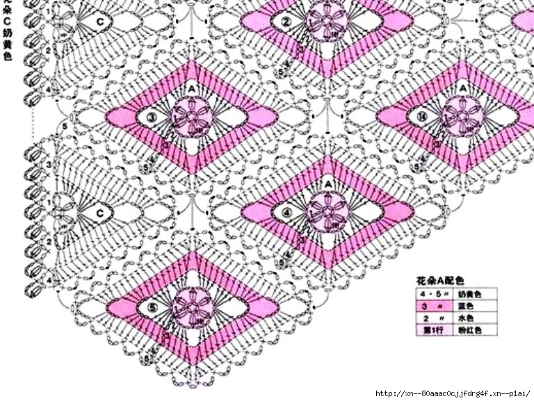 diamond shaped crochet blanket pattern 2