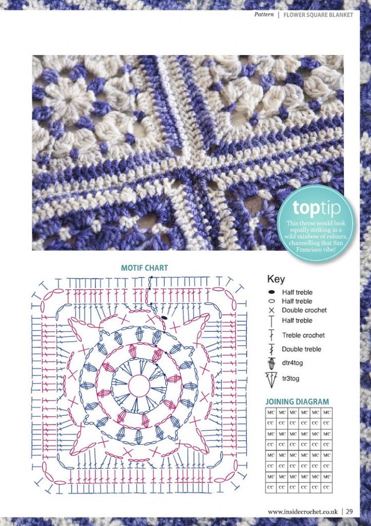 flower square crochet blanket pattern 3