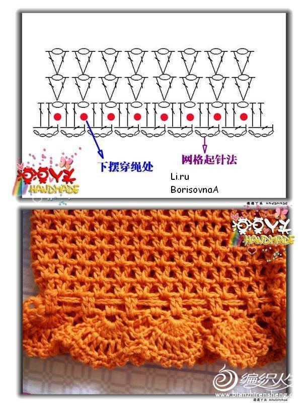 mesh ruffles baby dress free crochet pattern 6