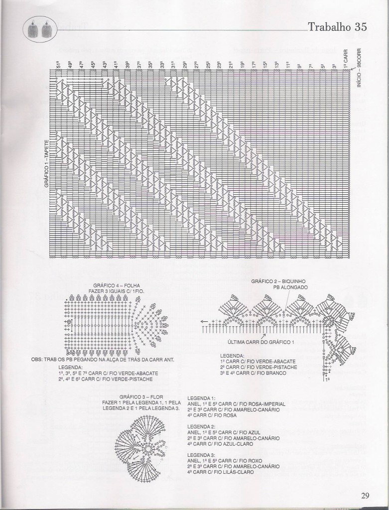 Diagonal Striped Crochet Bathroom Set Pattern 2