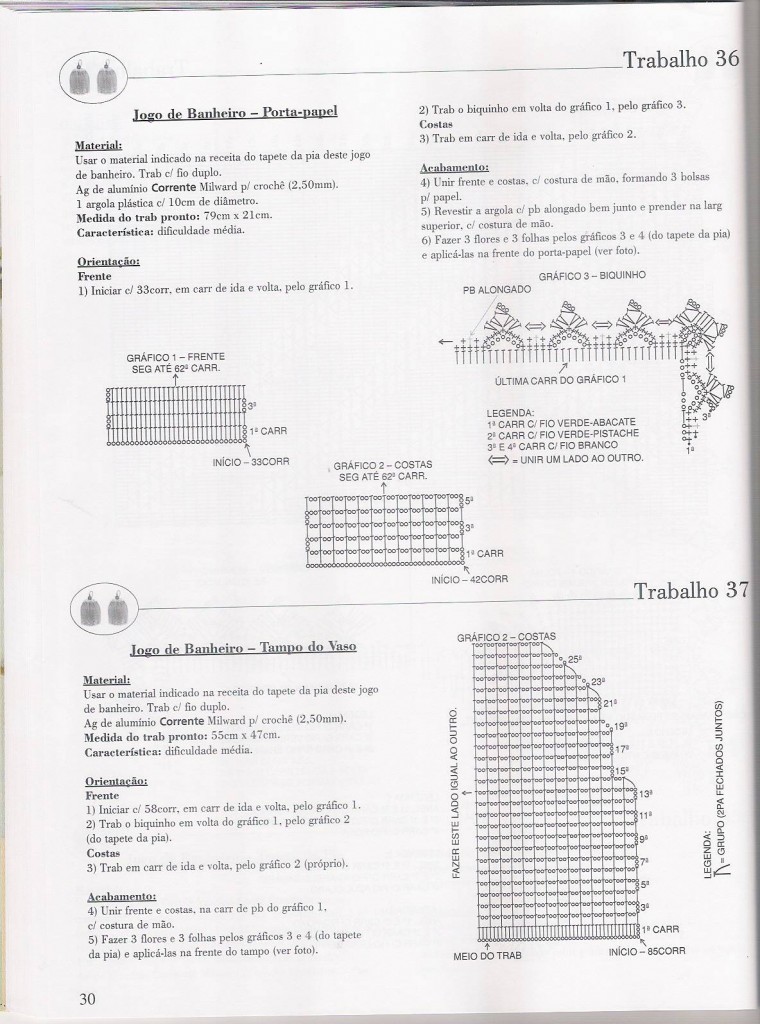 Diagonal Striped Crochet Bathroom Set Pattern 3