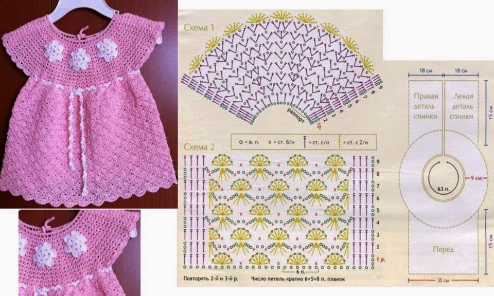 baby crochet dress