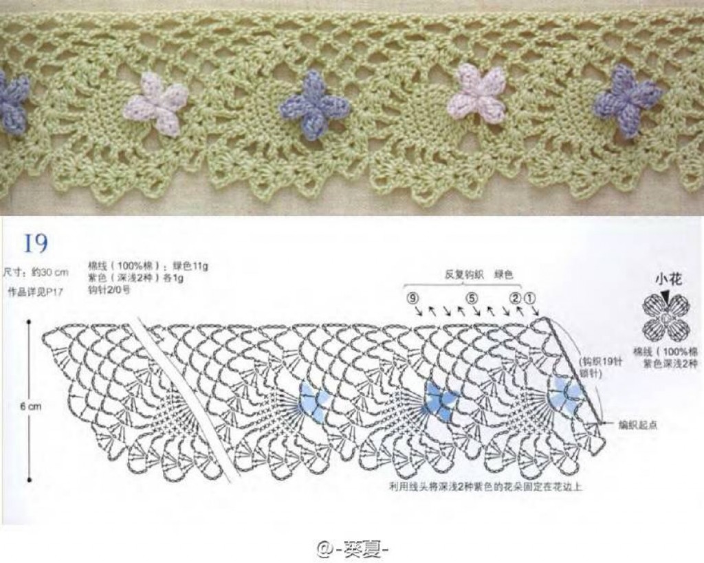 crochet lace diagram 1