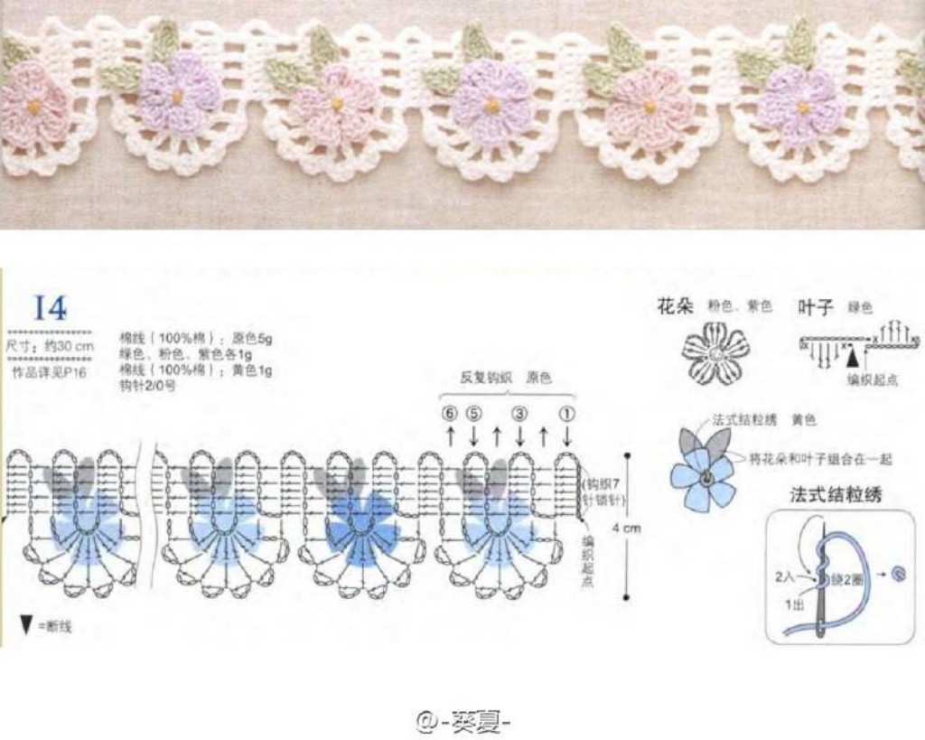 crochet lace diagram