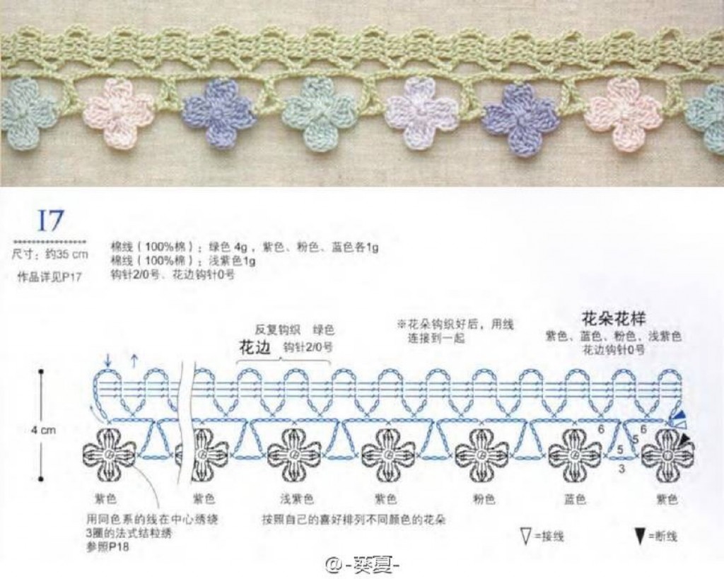 crochet lace diagram 2