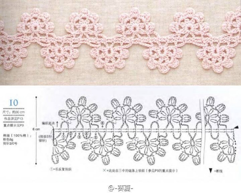 crochet lace diagram 3