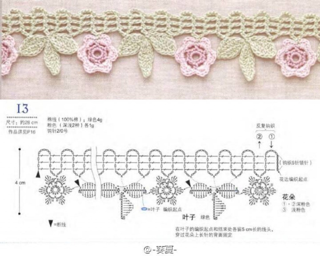 crochet lace diagram 4