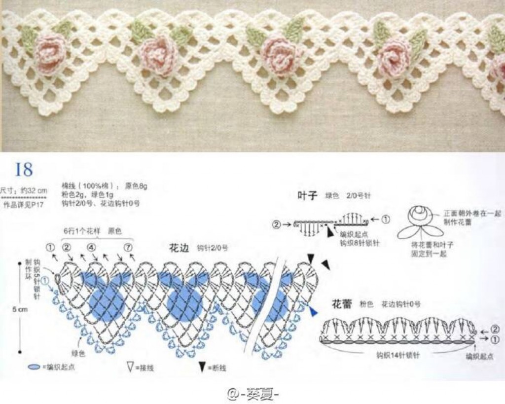 crochet lace diagram 5