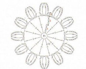 petal-circle-crochet-1