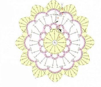thre-color-circle-crochet-motif-1
