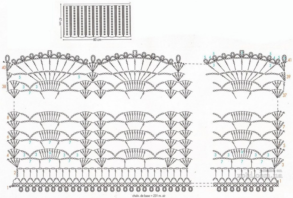 Openwork crocheted curtains diagram