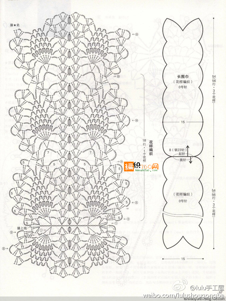 Pineapple flower scarf free crochet pattern 1