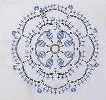 crochet-circle-motif-with-flower-1