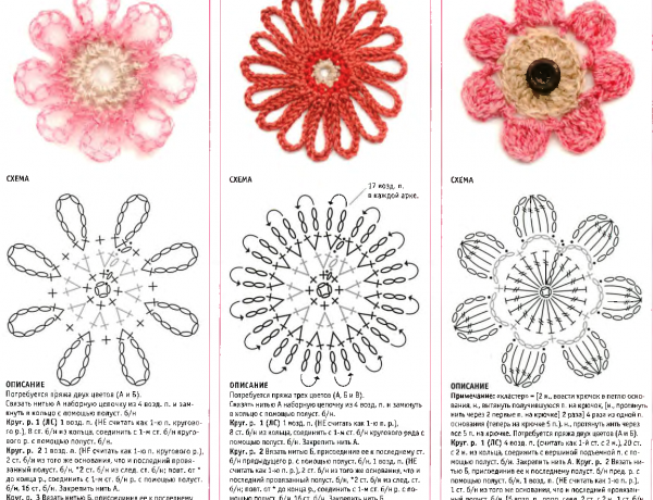 Crochet flower stitch diagram