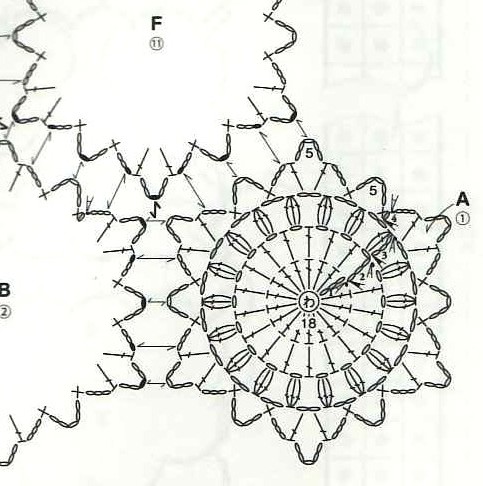 Afghan with round motifs and interesting joining 2