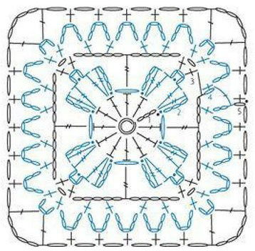 granny-square-crochet-unique-1