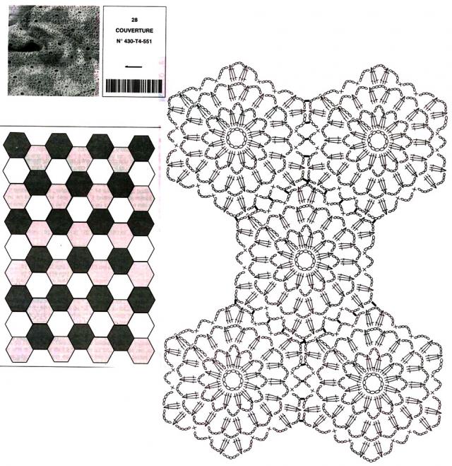 hexagonal blanket crochet diagram 1