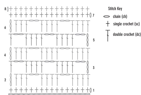 Free Checkerboard Crochet Stitch 2