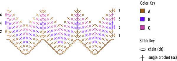 Free-Crochet-Striped-Chevrons-Stitch-1