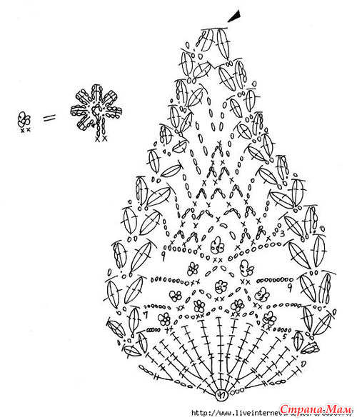 Pineapple Flower Motif 1