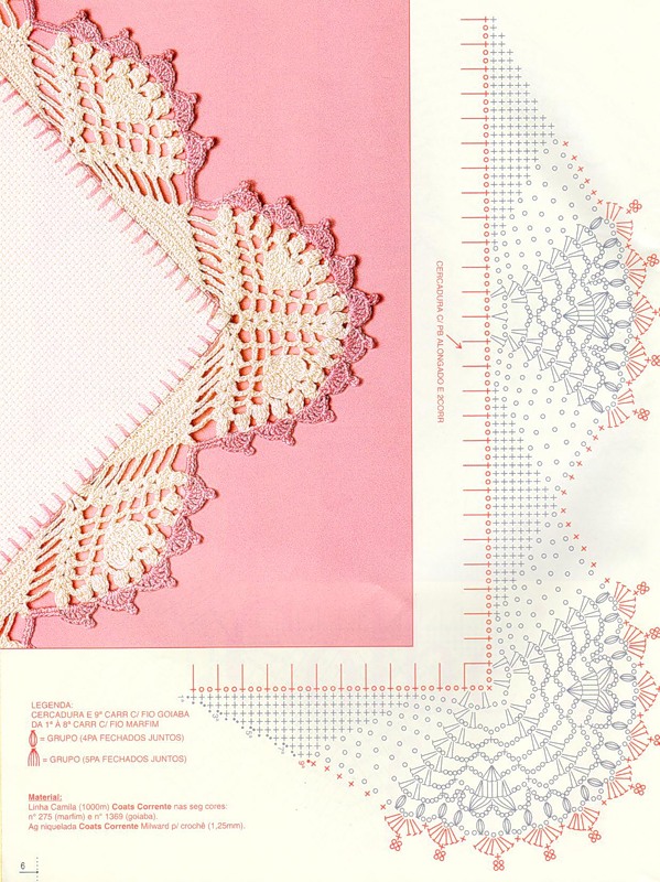 crochet edging for fabrics