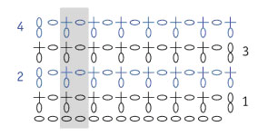 extended-mesh-crochet-stitch-1