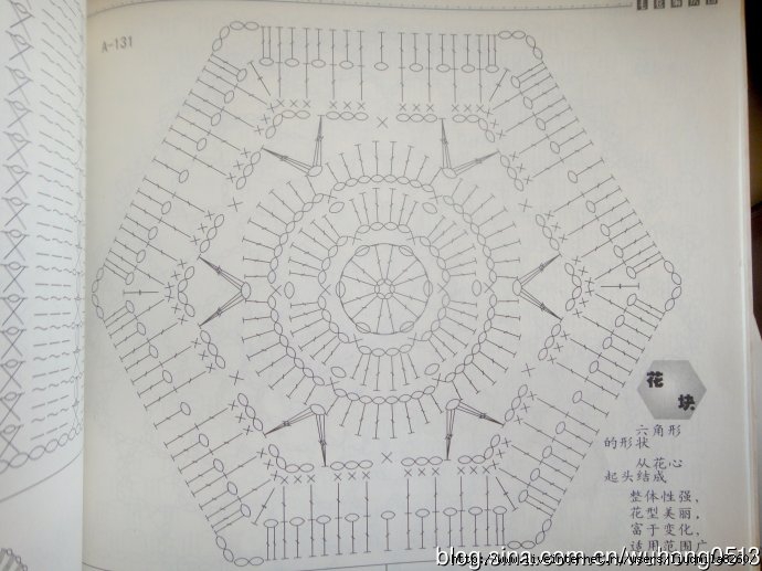 flower hexagon crochet motif 3