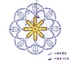 round-crochet-flower-diagram