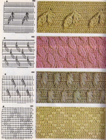 Bobbled Stitches to Crochet 2