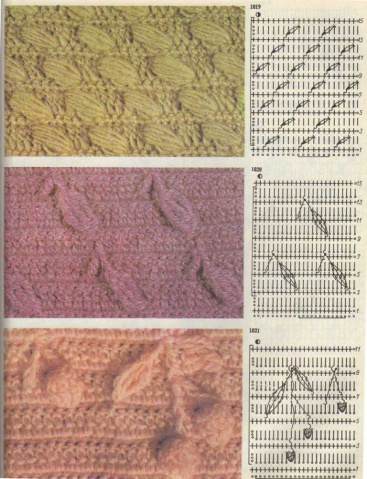 Bobbled Stitches to Crochet  3