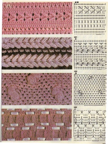 Bobbled Stitches to Crochet 4