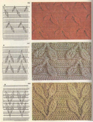 Bobbled Stitches to Crochet 5