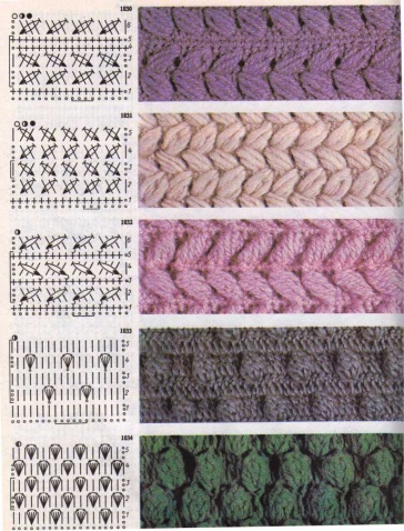 Bobbled Stitches to Crochet 6