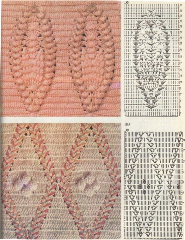 Bobbled Stitches to Crochet 7