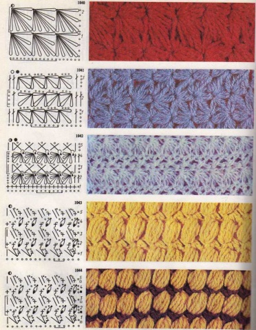 Bobbled Stitches to Crochet 8
